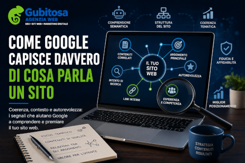 Come Google capisce davvero di cosa parla un sito