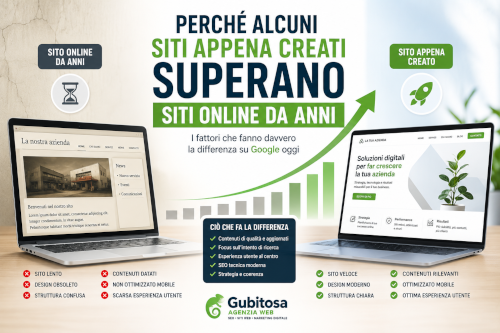 Perché alcuni siti appena creati superano siti online da anni