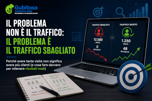 Strategia SEO