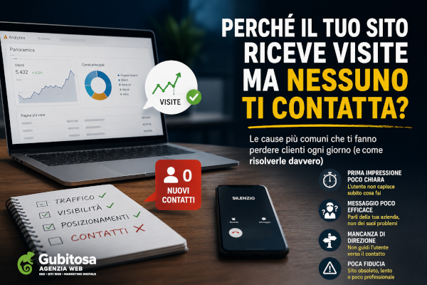 Perché il tuo sito riceve visite ma nessuno ti contatta